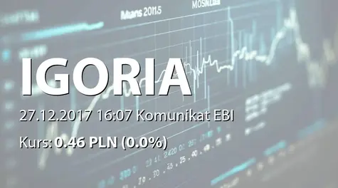 Igoria Trade S.A.: Powołanie członkĂłw RN (2017-12-27)