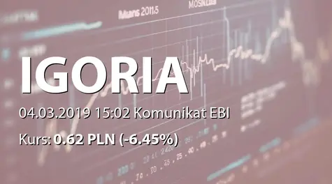 Igoria Trade S.A.: Powołanie PrzewodniczÄcego RN (2019-03-04)