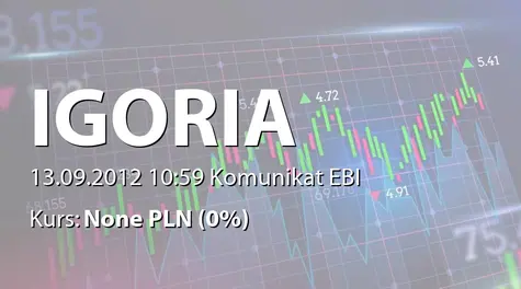 Igoria Trade S.A.: Rozpoczęcie współpracy z Bank BPH SA (2012-09-13)