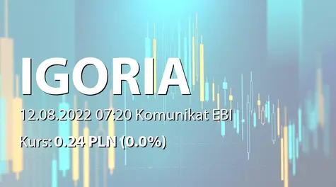 Igoria Trade S.A.: SA-Q2 2022 (2022-08-12)