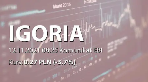 Igoria Trade S.A.: SA-Q3 2021 (2021-11-12)