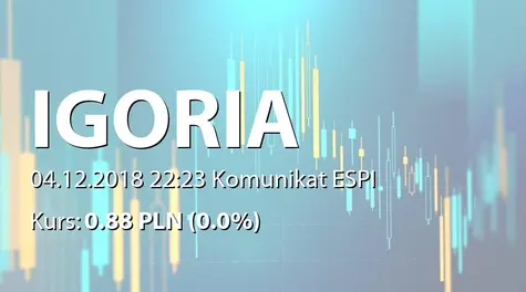 Igoria Trade S.A.: Sprzedaż akcji przez prezesa (2018-12-04)