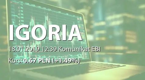 Igoria Trade S.A.: Terminy publikacji raportĂłw okresowych w 2019 r. (2019-01-18)
