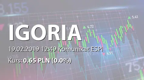 Igoria Trade S.A.: Zwiększenie stanu posiadania ponad 25% głosów (2019-02-19)