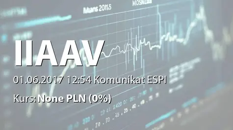 Immofinanz AG: Wypłata dywidendy - 0,06 EUR (2017-06-01)