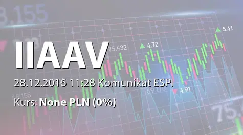 Immofinanz AG: Zmiana stanu posiadania akcji przez Erste Asset Management GmbH (2016-12-28)