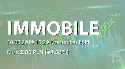 Grupa Kapitałowa IMMOBILE S.A.: SA-Q1 2019 (2019-05-30)