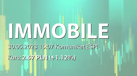 Grupa Kapitałowa IMMOBILE S.A.: SA-QS1 2023 (2023-05-30)