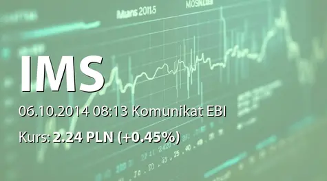 IMS S.A.: Informacja ws. skupionych akcji własnych (2014-10-06)