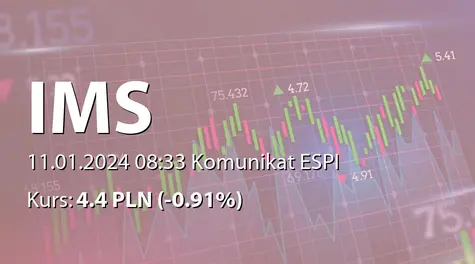 IMS S.A.: Terminy przekazywania raportów okresowych w 2024 roku (2024-01-11)
