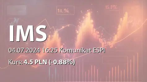 IMS S.A.: Zmiana stanu posiadania akcji przez Cacheman Limited (2024-07-04)