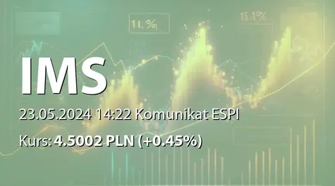 IMS S.A.: ZWZ - lista akcjonariuszy (2024-05-23)