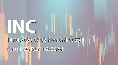 INC S.A.: Szacunkowe wybrane dane finansowe za I kwartał 2020 (2020-04-14)