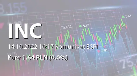 INC S.A.: Wybrane szacunkowe dane finansowe za III kwartał 2022 (2022-10-14)