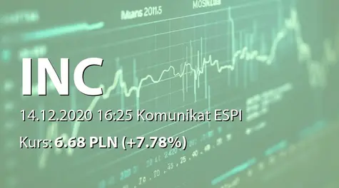 INC S.A.: Zbycie akcji przez Wiceprezesa Zarządu (2020-12-14)