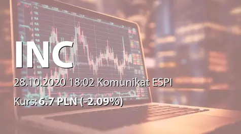 INC S.A.: Zbycie udziałów INC Rating sp. z o.o. (2020-10-28)