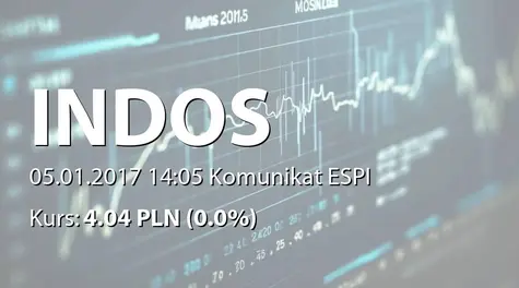 Indos S.A.: Otwarcie likwidacji INDOS 2 NS FIZ (2017-01-05)