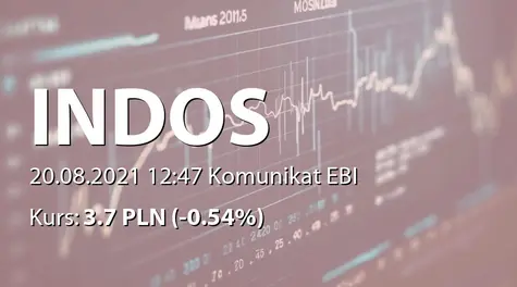 Indos S.A.: SA-Q2 2021 - korekta (2021-08-20)