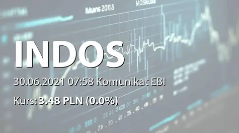 Indos S.A.: Wypłata dywidendy - 0,16 PLN (2021-06-30)