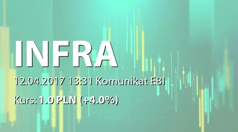 Infra S.A.: Umowa z Autoryzowanym DoradcÄ (2017-04-12)