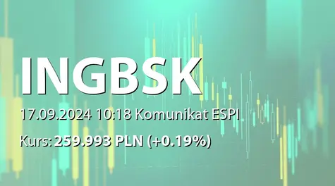 ING Bank Śląski S.A.: Wniosek KNF o wyrażenie opinii przez Komitet Stabilności Finansowej ws. ustalenia wysokości bufora innej instytucji o znaczeniu systemowym (2024-09-17)