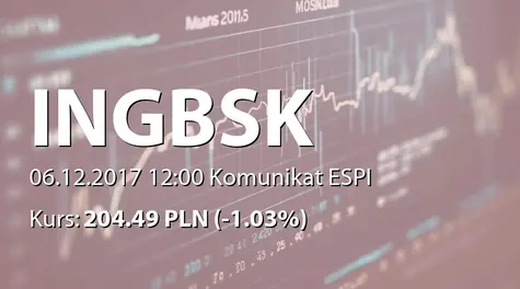 ING Bank Śląski S.A.: Wykup obligacji serii INGBS061217 (2017-12-06)