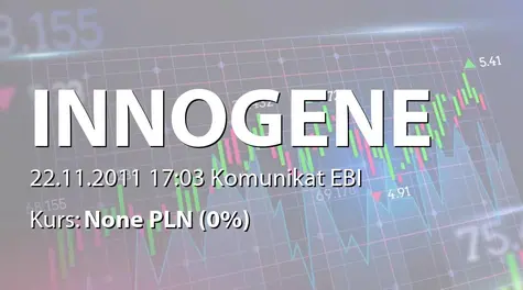 Inno-Gene S.A.: Aneks do umowy pożyczki z Centrum Badań DNA sp. z o. (2011-11-22)