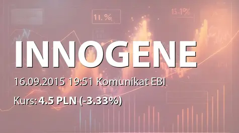 Inno-Gene S.A.: Nabycie udziałów Vitainsillica sp.z o.o. (2015-09-16)