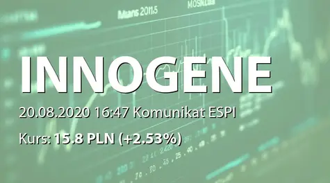 Inno-Gene S.A.: Objęcie udziałów w spółce portfelowej Inngen SA (2020-08-20)