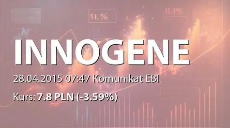 Inno-Gene S.A.: Umowa Medgenetix sp. z o.o. z Instytutem Matki i Dziecka w Warszawie (2015-04-28)