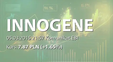 Inno-Gene S.A.: Uzyskanie środków finansowych na kontynuację projektu POIG (2015-03-05)