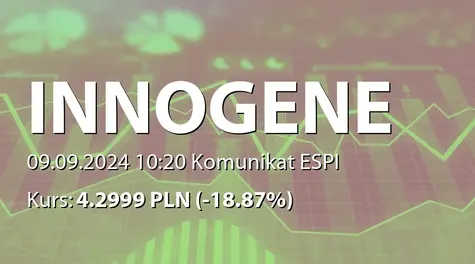 Inno-Gene S.A.: Informacja produktowa: złożenie wniosku patentowego przez Hydrogenium PSA na wynalazek (2024-09-09)