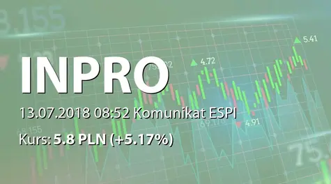 Inpro S.A.: Aneks do umowy z Alior Bank (2018-07-13)