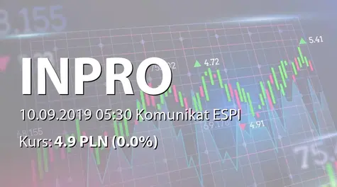 Inpro S.A.: SA-PSr 2019 (2019-09-10)