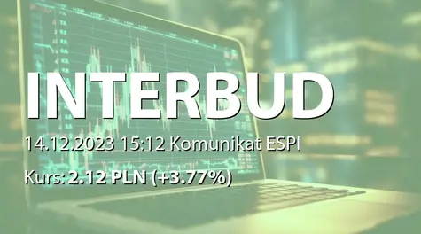 Interbud-Lublin S.A.: Powołanie Zarządu na kolejną kadencję (2023-12-14)