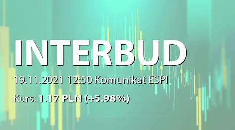 Interbud-Lublin S.A.: Przedwstępna umowa sprzedaży części powierzchni inwestycji przez spółkę zależną (2021-11-19)
