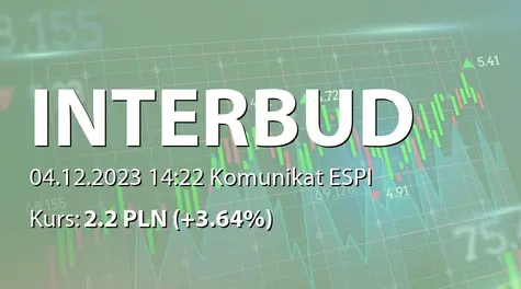 Interbud-Lublin S.A.: Rejestracja zmian statutu w KRS (2023-12-04)