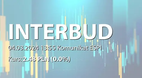 Interbud-Lublin S.A.: Subskrypcja akcji przez Prezesa Zarządu (2024-03-04)