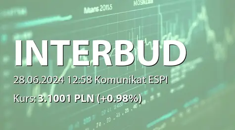 Interbud-Lublin S.A.: ZWZ - podjęte uchwały: podział zysku za rok 2023, zmiany w RN (2024-06-28)