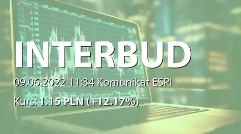 Interbud-Lublin S.A.: ZWZ - podjęte uchwały: podział zysku, dalsze istnienie Spółki, zmiany w RN (2022-06-09)