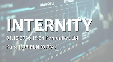 Internity S.A.: NWZ - podjÄte uchwały: upowaĹźnienie do nabywania akcji własnych (2016-12-01)