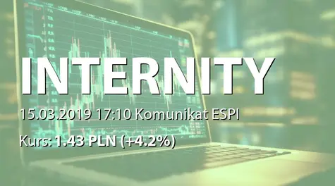 Internity S.A.: Oferta zakupu akcji własnych (2019-03-15)