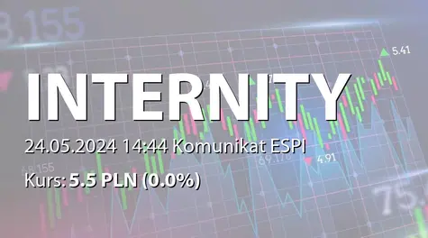 Internity S.A.: ZWZ (11:00) - projekty uchwał: wypłata dywidendy - 0,38 PLN (2024-05-24)