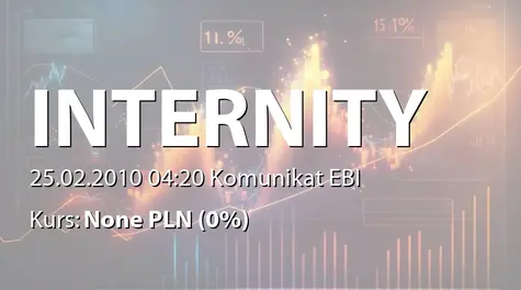 Internity S.A.: Rejestracja Domowyeskpert.pl oraz objęcie 90% udziałów (2010-02-25)