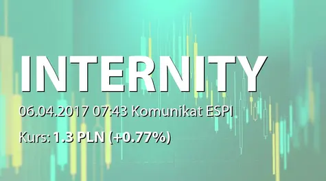 Internity S.A.: Rejestracja w KRS połączenia z Internity Polska sp. z o.o. (2017-04-06)