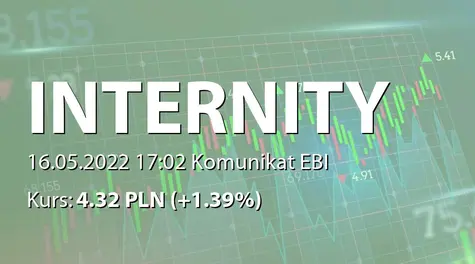 Internity S.A.: SA-Q1 2022 (2022-05-16)