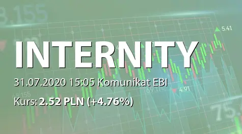 Internity S.A.: SA-Q2 2020 (2020-07-31)