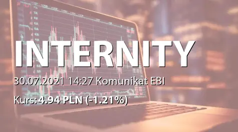 Internity S.A.: SA-Q2 2021 (2021-07-30)