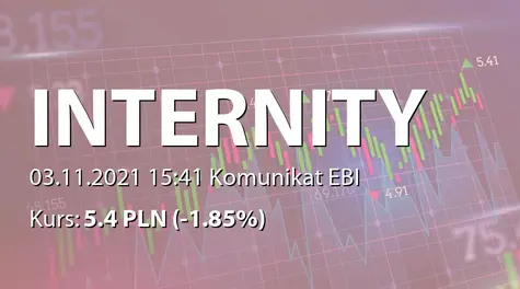 Internity S.A.: SA-Q3 2021 (2021-11-03)