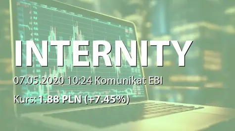 Internity S.A.: SA-QS1 2020 (2020-05-07)